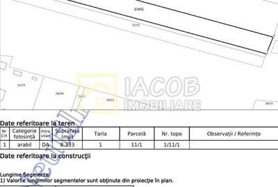 Teren Construcții intravilan de 8333 mp, în Secuienii Noi - 3