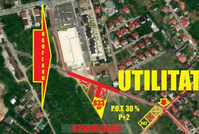 Teren Construcții intravilan de 833 mp, în Galata - 2
