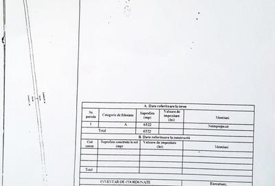 Teren de 1000 mp, în Agigea