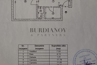 Apartament cu 2 camere decomandat în Pantelimon - 3