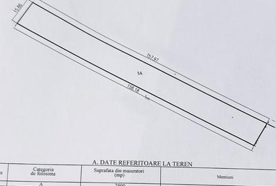 Teren de 2500 mp, în Dragomirești-Vale