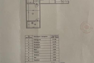 Apartament cu 3 camere semidecomandat în Apărătorii Patriei - 2