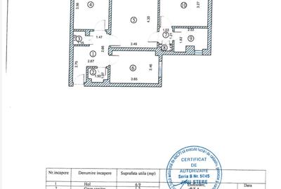 Apartament cu 3 camere semidecomandat în Far - 1