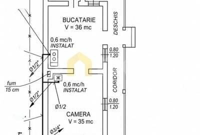 Casă individuală cu 2 camere cu Canalizare în Gilău