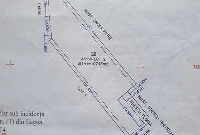 Teren de 10743 mp, în Nucetu