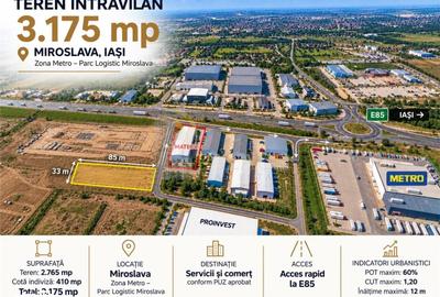 Spațiu comercial, în Uricani