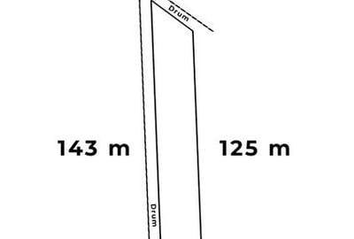Teren Construcții intravilan de 2500 mp, în Tomești