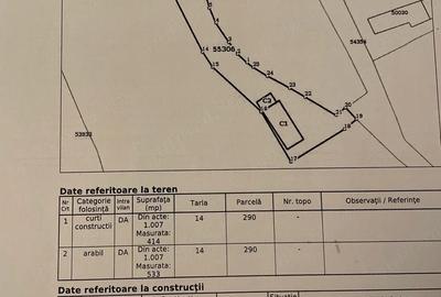 Casă cu Teren 970 Mp în Central - 2