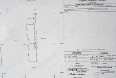 Teren de 3000 mp, în Central