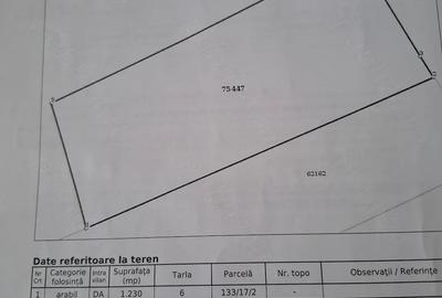 Teren de 1230 mp, în Exterior Vest - 5