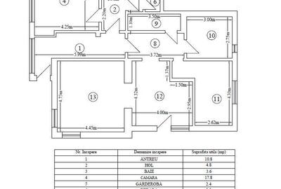 Apartament cu 4 camere, mobilat în Gruia - 2