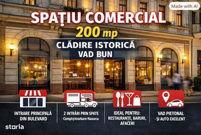 Spațiu comercial, de 202 mp, în Iosefin