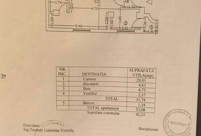 Garsonieră decomandată în Crângași