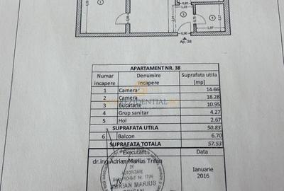Apartament cu 2 camere, mobilat în Rahova - 3