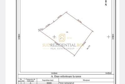 Teren Construcții intravilan de 95000 mp, în Central - 5