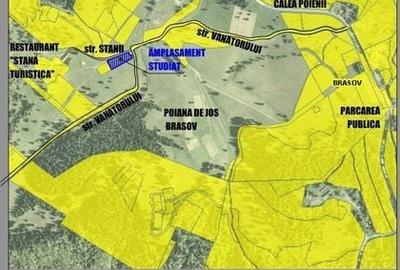 Teren de 3365 mp, în Schei - 4