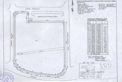 Teren Construcții intravilan de 27500 mp, în Poarta 6 - 5