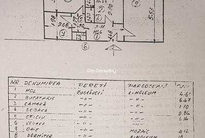 Apartament cu 2 camere, mobilat în Titan - 10