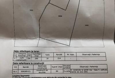 Casă cu 3 camere cu Teren 295 Mp în Șeitin - 2