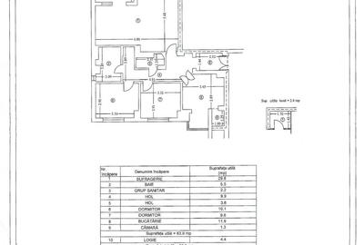 Apartament cu 3 camere decomandat în Republicii