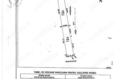 Teren în Agighiol - 2