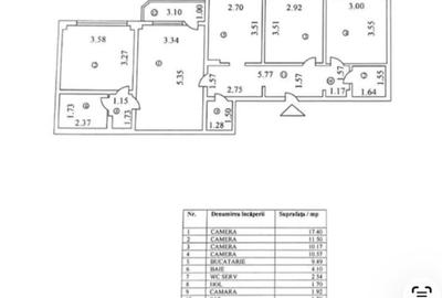 Apartament cu 4 camere în Militari
