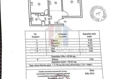Apartament cu 2 camere decomandat în Central