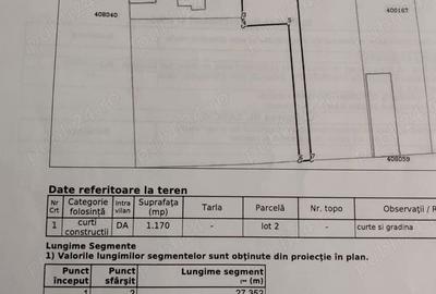 Teren de 1170 mp, în Ultracentral - 7