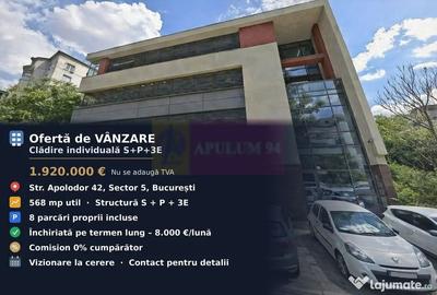 Spațiu comercial, de 568 mp, în Unirii - 2