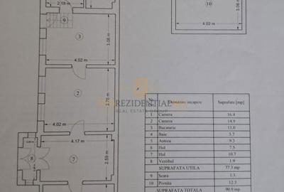 Casă cu 3 camere cu Canalizare în Pieptănari - 4
