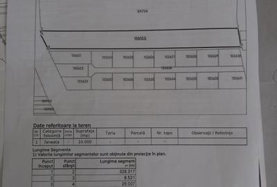 Teren agricol intravilan de 10000 mp, în Caragiale - 2