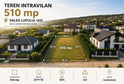 Teren intravilan de 510 mp, în Popas Păcurari
