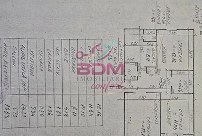 Apartament cu 3 camere decomandat în Micro 1