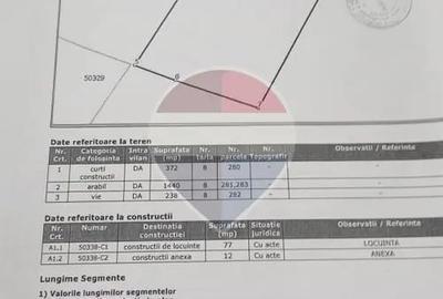 Teren în Călienii Noi