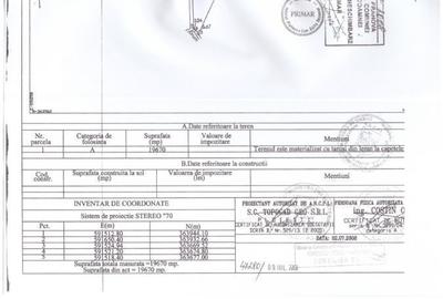 Teren intravilan de 19670 mp, în Curcubeu - 7