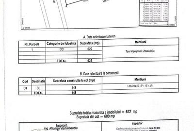 Casă cu 4 camere în Sud