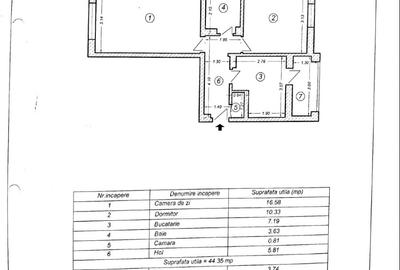 Apartament cu 2 camere decomandat în CET - 1