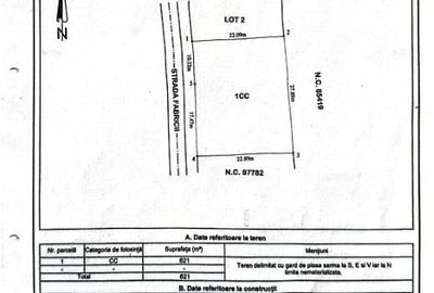 Teren de 621 mp, în Central