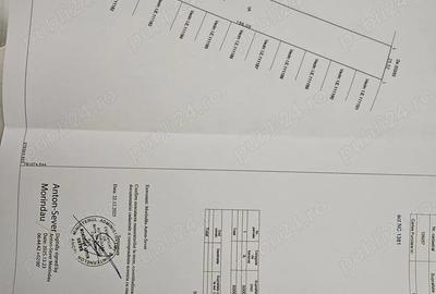 Teren de 5000 mp, în Central - 4