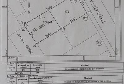 Casă cu Teren 250 Mp în Central - 2