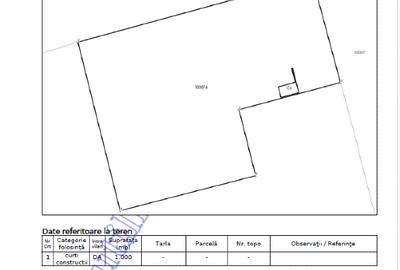 Teren Construcții intravilan de 1000 mp, în Central - 4