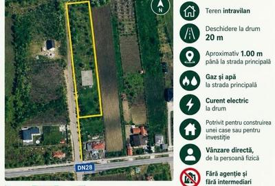 Spațiu comercial, în Chicerea