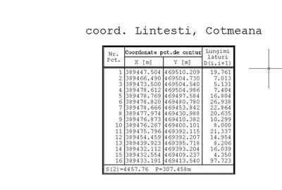 Teren de 4450 mp, în Lintești - 1