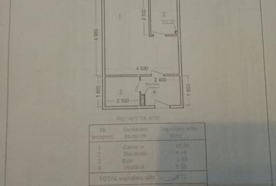 Garsonieră în Rahova - 1