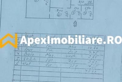 Apartament cu 2 camere decomandat în Rahova