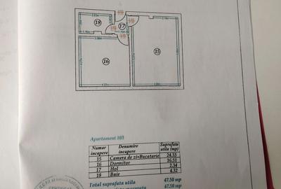 Apartament cu 2 camere decomandat, mobilat în Fundeni