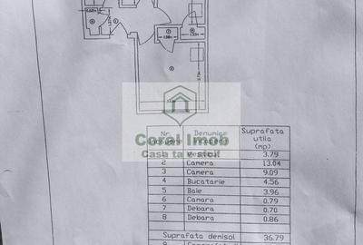 Apartament cu 2 camere semidecomandat în Ferdinand - 2