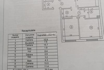 Apartament cu 4 camere în Mircea cel Bătrân