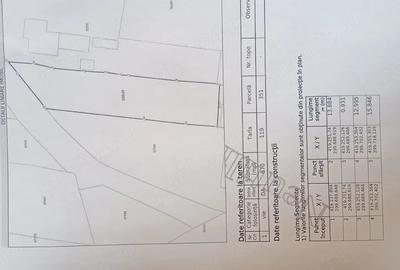 Teren de 870 mp, în Leu