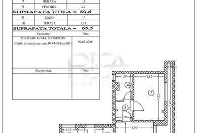 Apartament cu 2 camere semidecomandat în Lujerului - 10